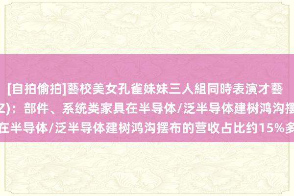 [自拍偷拍]藝校美女孔雀妹妹三人組同時表演才藝 固高技术(301510.SZ)：部件、系统类家具在半导体/泛半导体建树鸿沟摆布的营收占比约15%多
